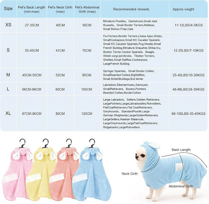 Quick-Dry Dog Bathrobe